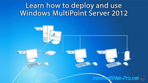Learn how to deploy and use Windows MultiPoint Server 2012