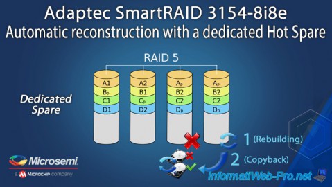 Automatically rebuild a failed physical disk using a dedicated Hot Spare with an Adaptec SmartRAID 3154-8i8e controller