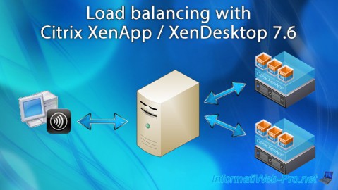 Load balancing with Citrix XenApp / XenDesktop 7.6
