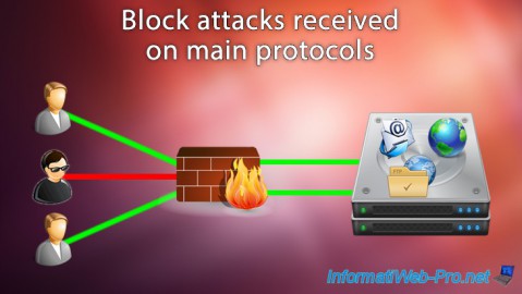 Block attacks received on main protocols (mail, web and FTP) on Debian / Ubuntu