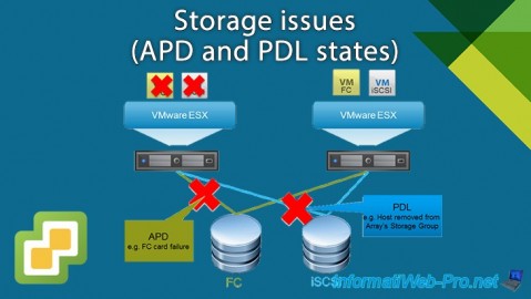 Storage issues (APD and PDL states) on VMware vSphere 6.7