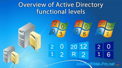 Overview of Active Directory functional levels and their new features up to Windows Server 2016