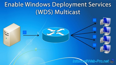 Enable Windows Deployment Services (WDS) Multicast on Windows Server 2008