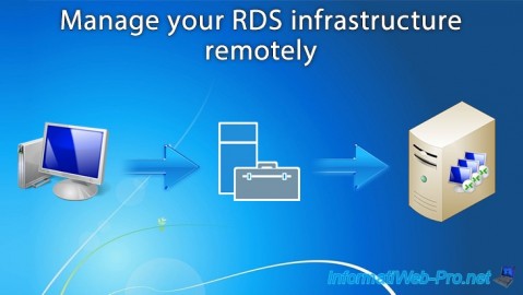 Manage your RDS infrastructure remotely on Windows Server 2012 / 2012 R2 / 2016