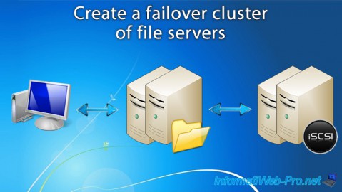 WS 2012 / 2012 R2 - Create a failover cluster of file servers
