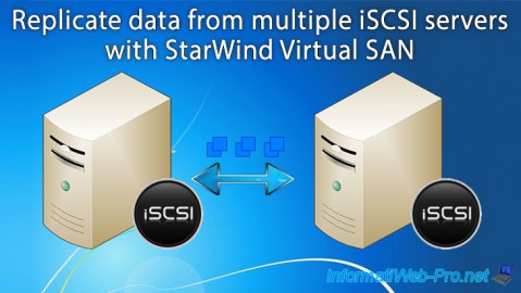Replicate data from multiple iSCSI servers with StarWind Virtual SAN on Windows Server 2012