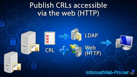 Publish CRLs accessible via the web (HTTP) on an authority on Windows Server 2016