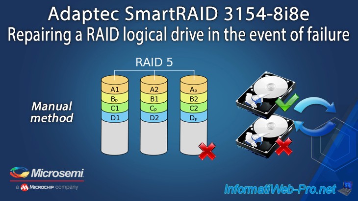 Repairing a RAID logical drive in the event of failure with
