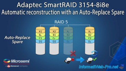 Automatically rebuild a failed physical disk using an Auto-Replace Spare with an Adaptec SmartRAID 3154-8i8e controller