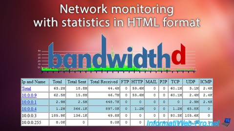 Network monitoring with statistics in HTML format on Debian / Ubuntu