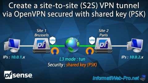 Create a site-to-site (S2S) VPN tunnel via OpenVPN secured with a shared key (PSK) on pfSense 2.6