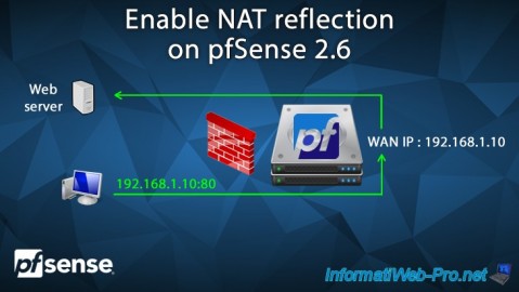 Enable NAT reflection on pfSense 2.6 to access your WAN IP address from the local network