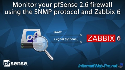 pfSense 2.6 - Monitoring via SNMP and Zabbix 6
