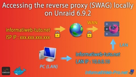 Unraid 6.9.2 - SWAG - Locally access the reverse proxy (SWAG)