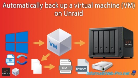 Automatically back up a virtual machine (VM) on Unraid 6.9.2