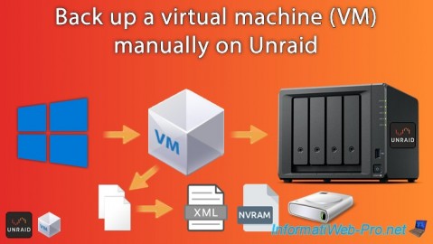 Unraid 6.9.2 - VMs - Backing up a VM manually
