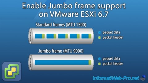 Enable Jumbo frame support on VMware ESXi 6.7