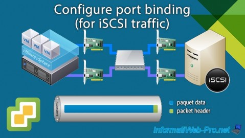 VMware vSphere 6.7 - Configure port binding (iSCSI traffic)