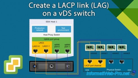 Create a LACP link (LAG) on a vDS switch on VMware vSphere 6.7