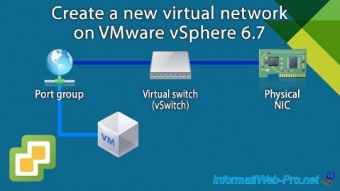 Create a new virtual network (port group, vSS virtual switch, ...) on VMware vSphere 6.7