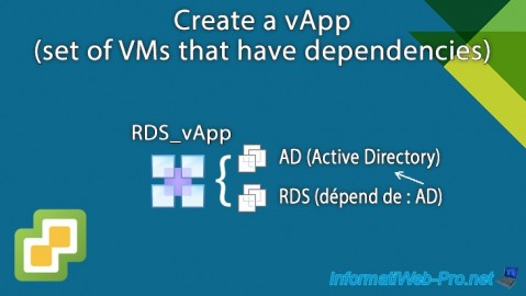 Create a vApp (set of VMs that have dependencies) on VMware vSphere 6.7