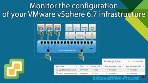 VMware vSphere 6.7 - Health check