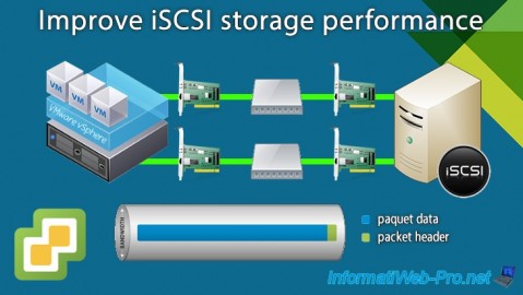 Improve iSCSI storage performance with multipath and Jumbo frames on VMware vSphere 6.7