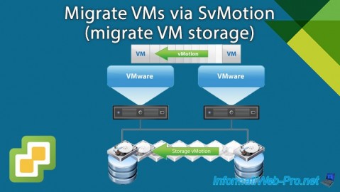 VMware vSphere 6.7 - Migrate VMs via SvMotion (migrate VM storage)