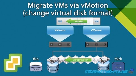 VMware vSphere 6.7 - Migrate VMs via vMotion (change virtual disk format)