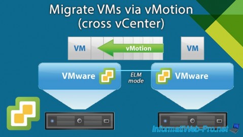 Migrate VMs via vMotion cross vCenter on VMware vSphere 6.7