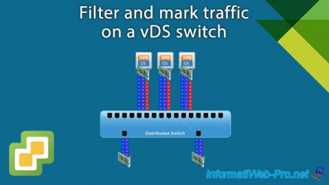 VMware vSphere 6.7 - Traffic filtering and marking