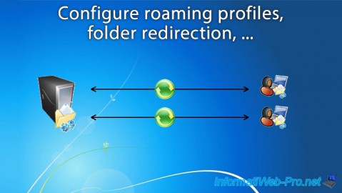 Configure roaming profiles, folder redirection and disk quotas on Windows Server 2008 R2 / 2012