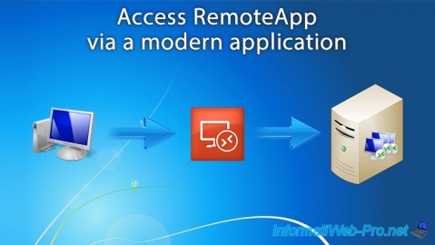 WS 2012 / 2012 R2 / 2016 - RDS - Access RemoteApp via a modern application