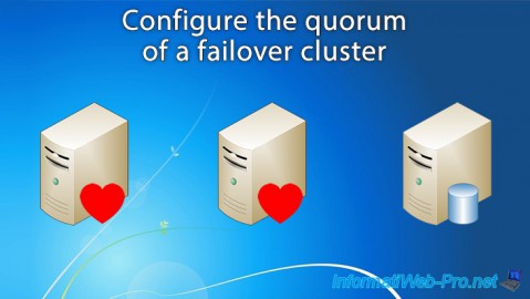 WS 2012 / 2012 R2 - Configure the quorum of a failover cluster