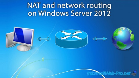 NAT and network routing on Windows Server 2012