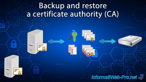 WS 2016 - AD CS - Backup and restore a certificate authority (CA)