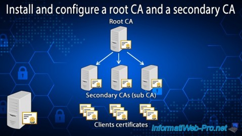 Install and configure a root certificate authority (CA) and a secondary CA on Windows Server 2016