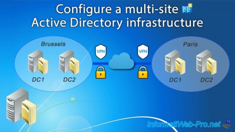 Configure a multi-site Active Directory infrastructure on Windows Server 2016