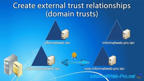 Create external trust relationships (AD domain trusts) on Windows Server 2016