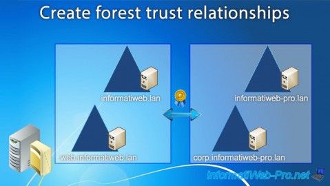 Create Active Directory forest trust relationships on Windows Server 2016